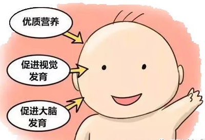 91香蕉视频在线播放檢測母乳的意義 91香蕉视频在线播放檢測母乳的意義